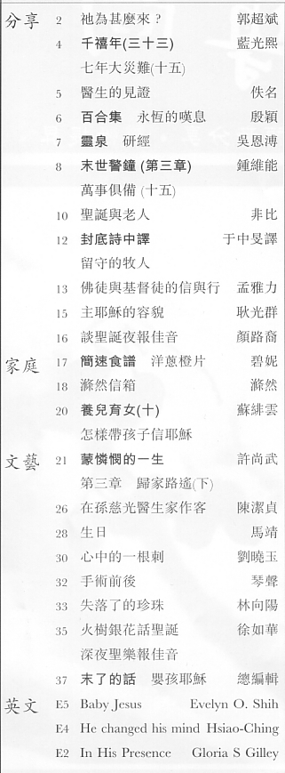 Index Page