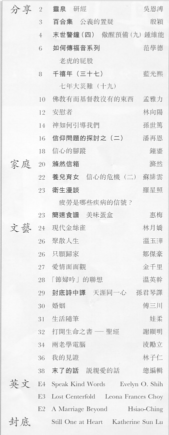Index Page
