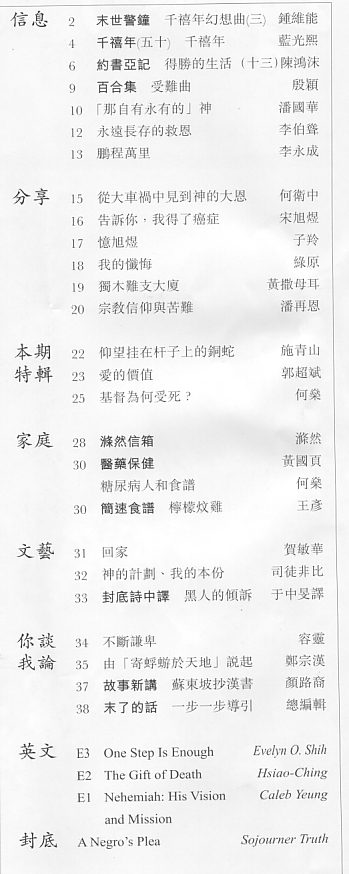 Index Page